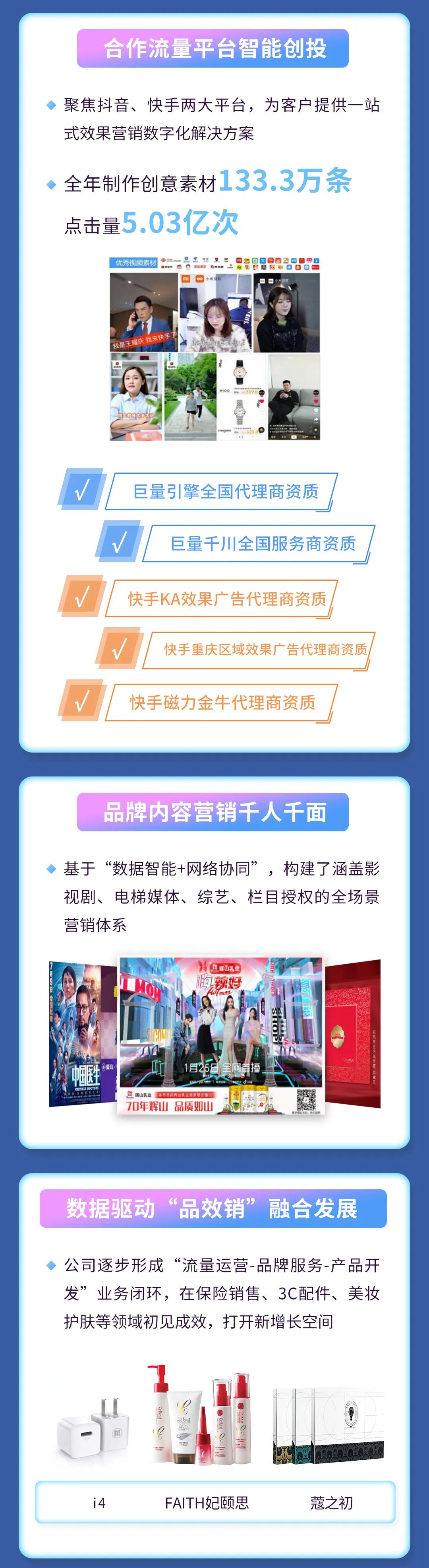 2021年度报告 | 一图读懂胜天国际2021年年度报告(图6)