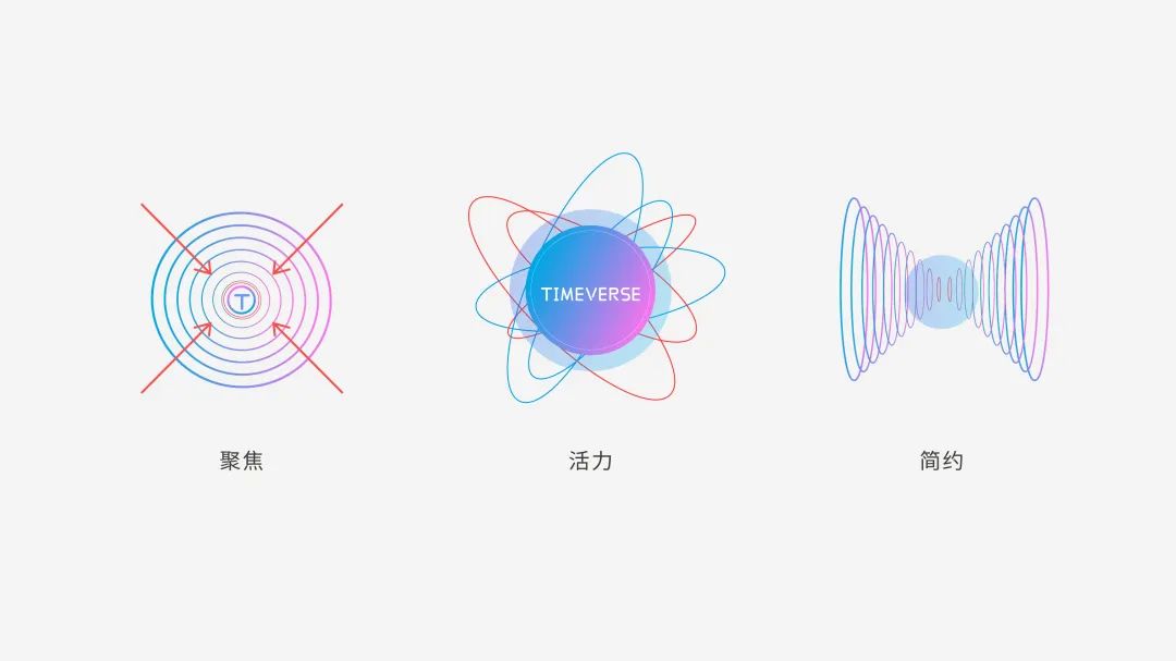 聚焦胜天 | 胜天国际品牌升级 全新官网正式上线(图5)