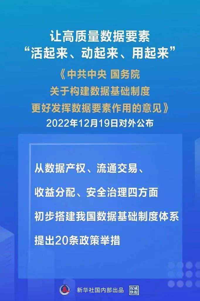重磅！“数据二十条”出炉，，，胜天国际等数据要素型企业再迎利好(图1)