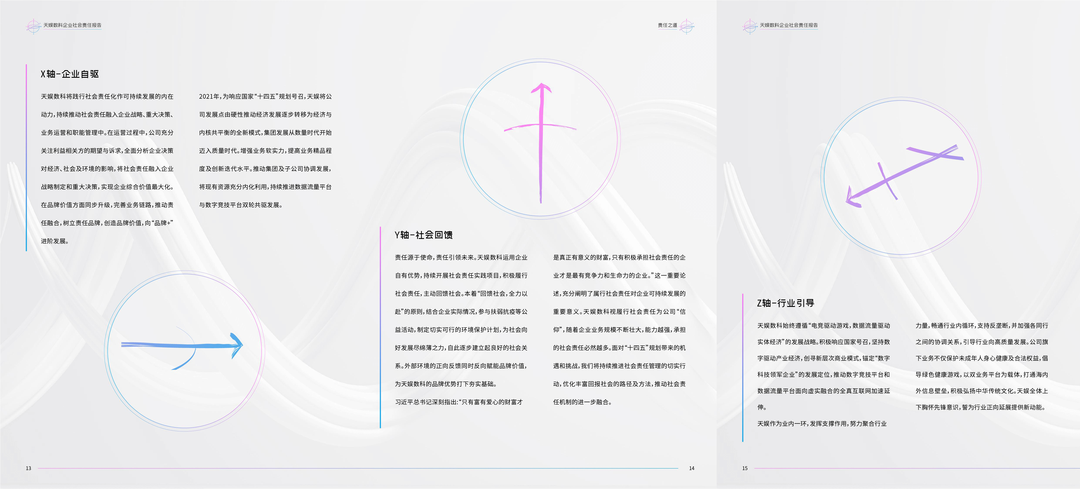 娱你一起 | 《胜天国际2021年度企业社会责任报告》正式发布(图2)